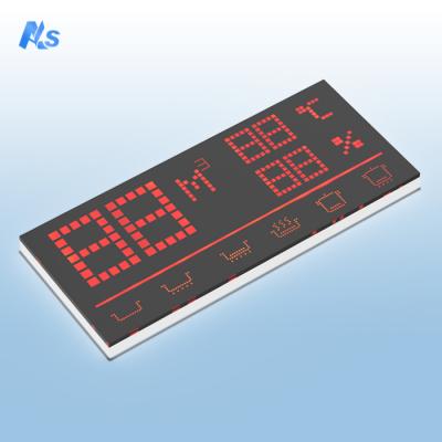 CUSTOMERLIZED SEGMENT DISPLAY-0019